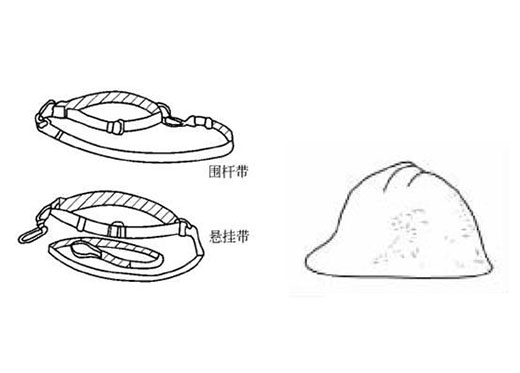 防護(hù)用品都有哪些？