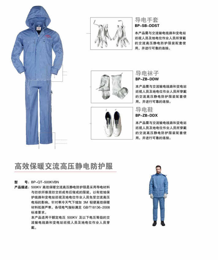 防靜電服——制藥廠為什么要穿？