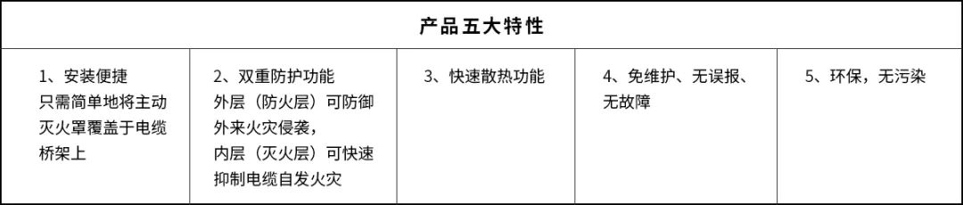 主動滅火罩-1.jpg