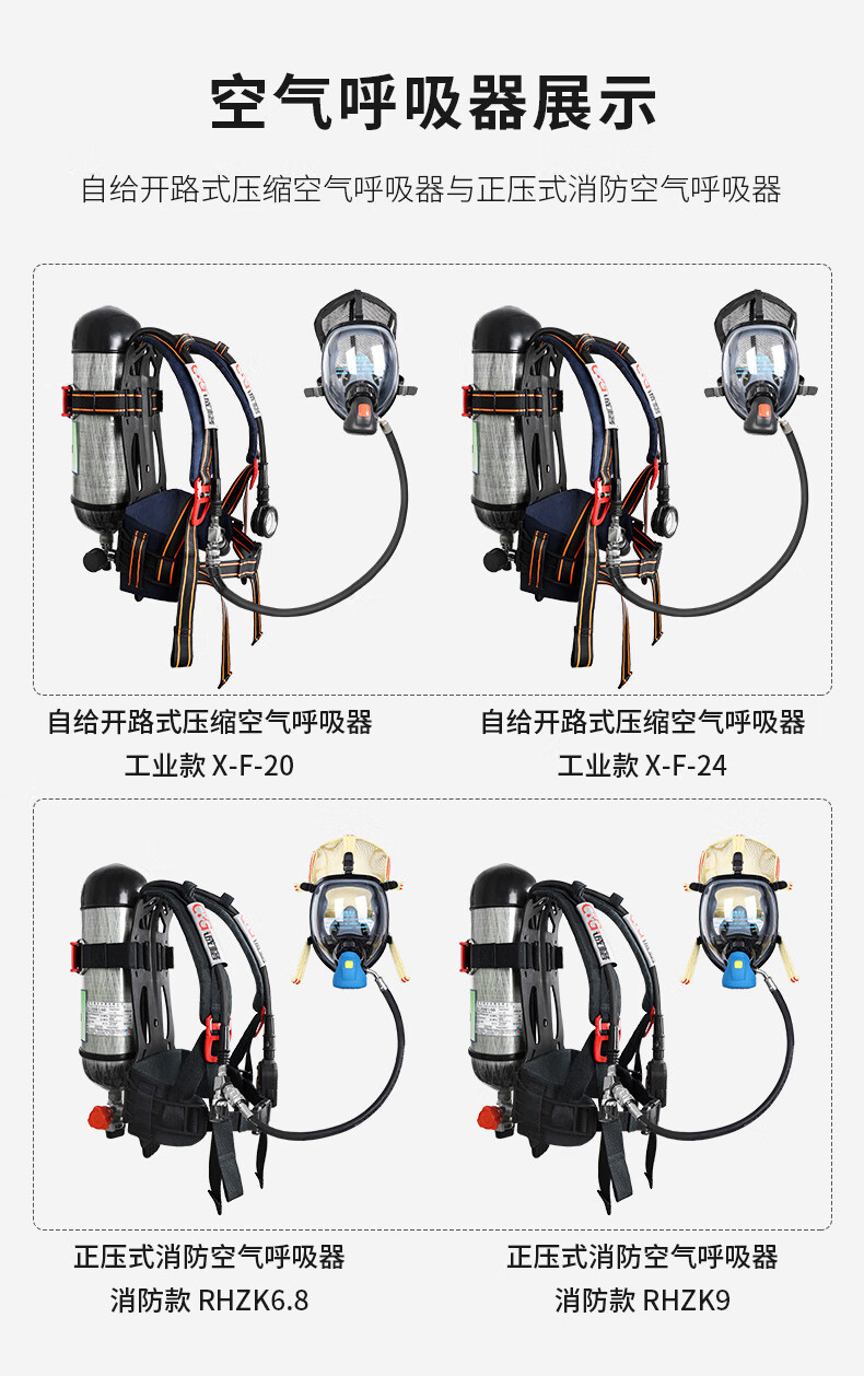 正壓式消防空氣呼吸器：保護您在危險環(huán)境中的呼吸